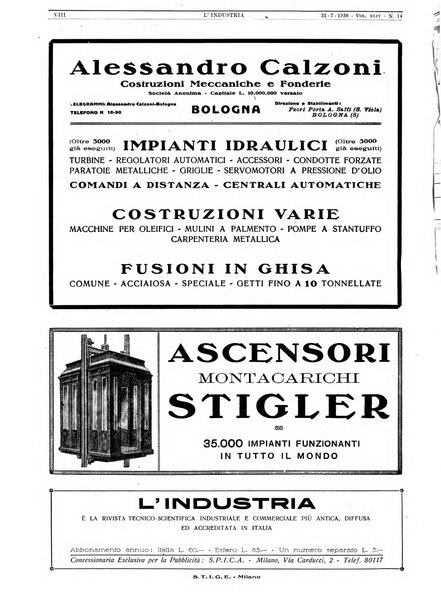 L'industria rivista tecnica ed economica illustrata