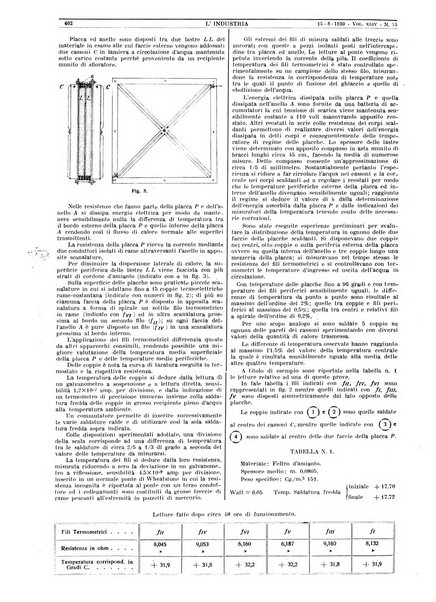 L'industria rivista tecnica ed economica illustrata