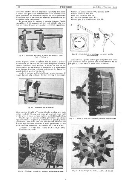 L'industria rivista tecnica ed economica illustrata