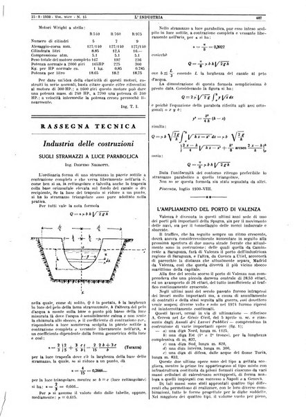 L'industria rivista tecnica ed economica illustrata