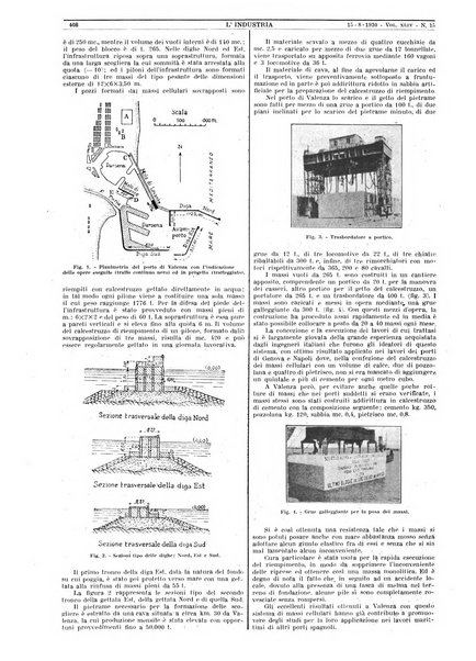 L'industria rivista tecnica ed economica illustrata