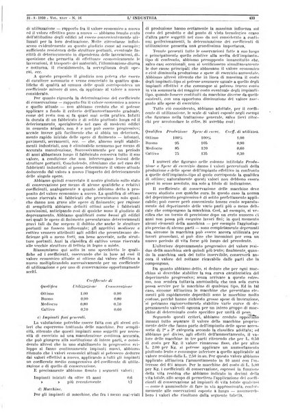 L'industria rivista tecnica ed economica illustrata