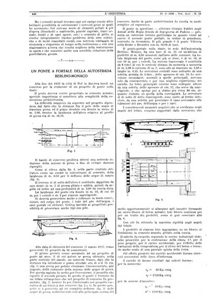 L'industria rivista tecnica ed economica illustrata