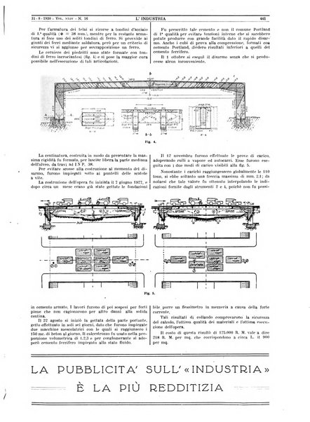 L'industria rivista tecnica ed economica illustrata