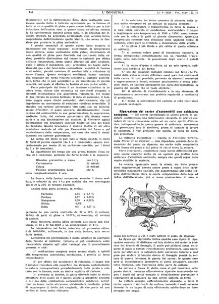 L'industria rivista tecnica ed economica illustrata