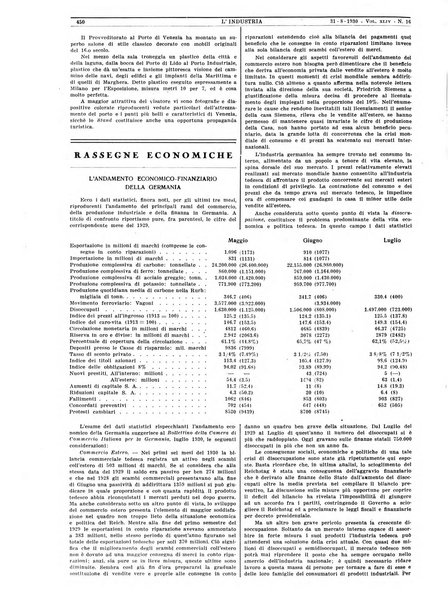 L'industria rivista tecnica ed economica illustrata