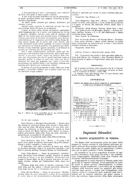 L'industria rivista tecnica ed economica illustrata