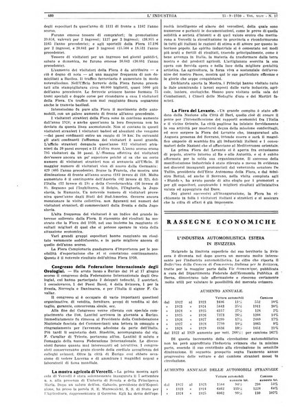 L'industria rivista tecnica ed economica illustrata