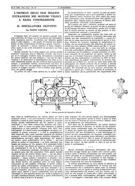 L'industria rivista tecnica ed economica illustrata