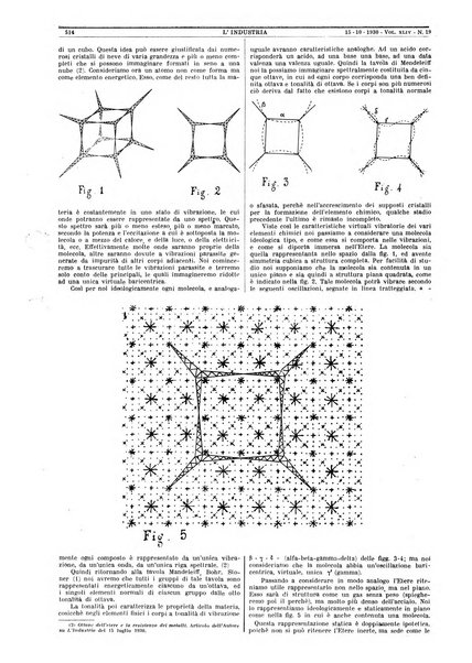 L'industria rivista tecnica ed economica illustrata