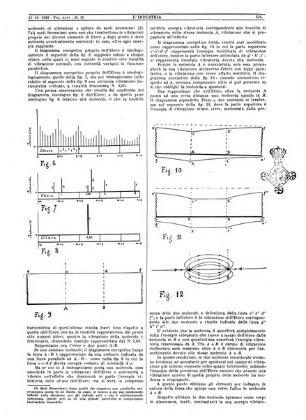 L'industria rivista tecnica ed economica illustrata