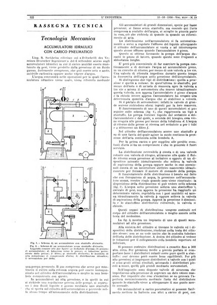 L'industria rivista tecnica ed economica illustrata