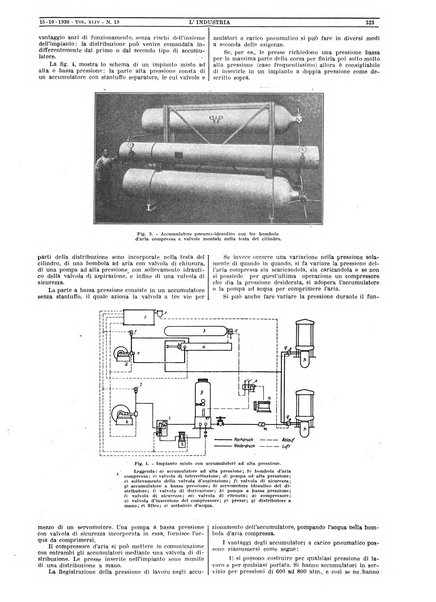 L'industria rivista tecnica ed economica illustrata