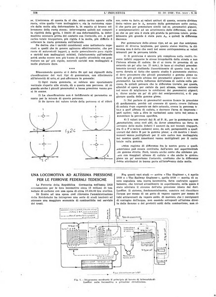 L'industria rivista tecnica ed economica illustrata