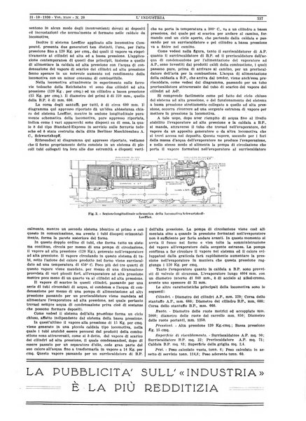 L'industria rivista tecnica ed economica illustrata