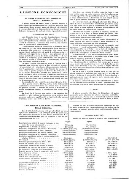 L'industria rivista tecnica ed economica illustrata