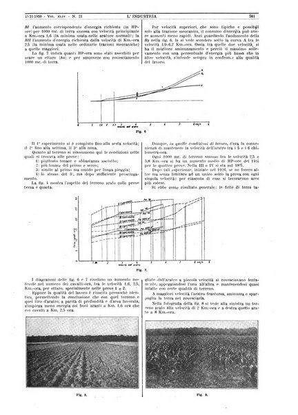 L'industria rivista tecnica ed economica illustrata