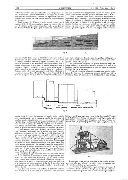 L'industria rivista tecnica ed economica illustrata