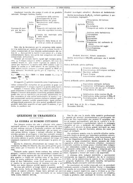 L'industria rivista tecnica ed economica illustrata