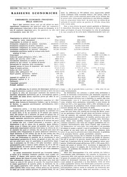 L'industria rivista tecnica ed economica illustrata