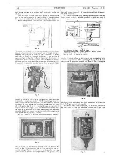 L'industria rivista tecnica ed economica illustrata