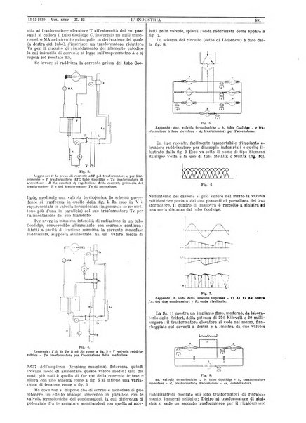 L'industria rivista tecnica ed economica illustrata