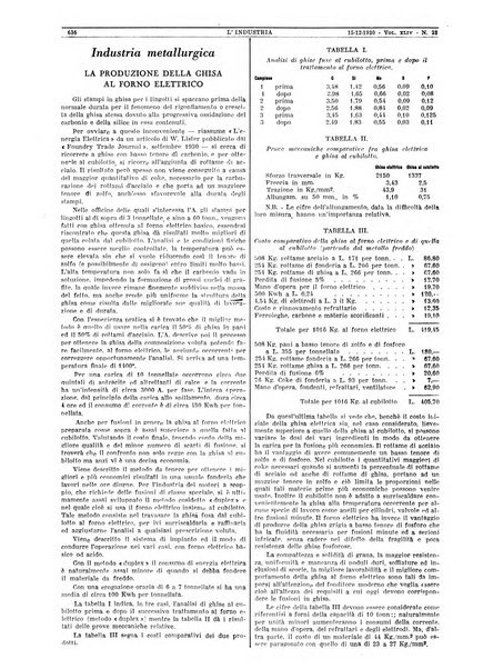 L'industria rivista tecnica ed economica illustrata