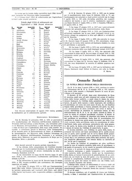 L'industria rivista tecnica ed economica illustrata