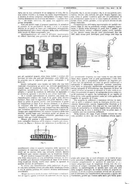 L'industria rivista tecnica ed economica illustrata