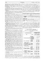 giornale/CFI0356408/1930/unico/00000762