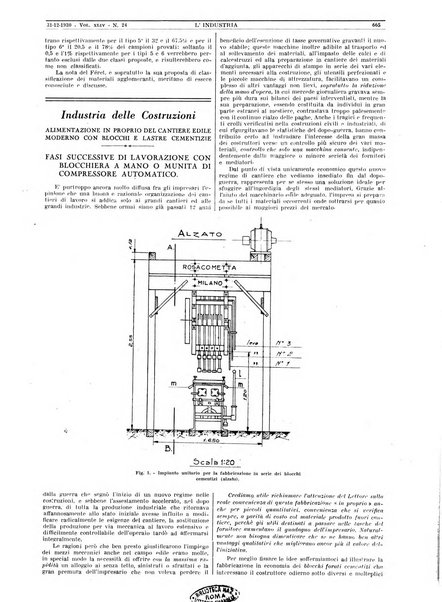 L'industria rivista tecnica ed economica illustrata