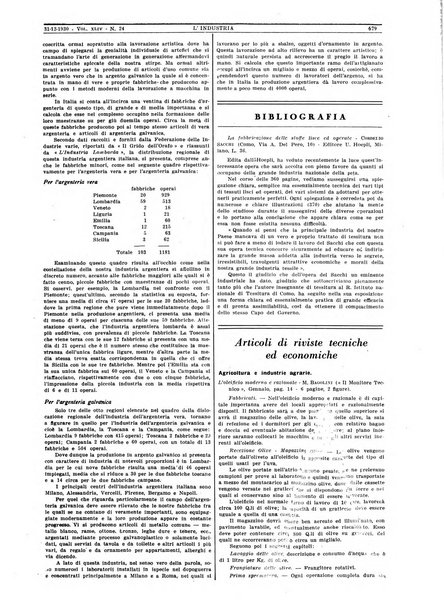 L'industria rivista tecnica ed economica illustrata