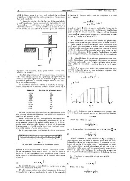 L'industria rivista tecnica ed economica illustrata