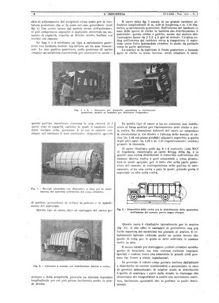 L'industria rivista tecnica ed economica illustrata