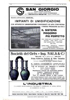 giornale/CFI0356408/1931/unico/00000032