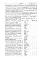 giornale/CFI0356408/1931/unico/00000060