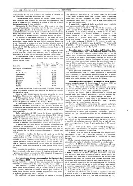 L'industria rivista tecnica ed economica illustrata