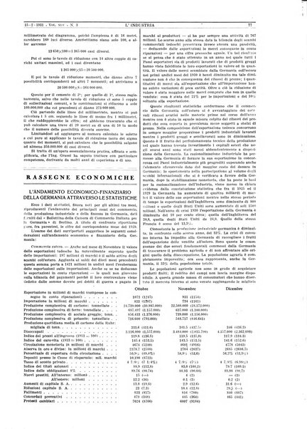 L'industria rivista tecnica ed economica illustrata