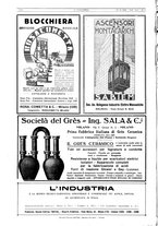 giornale/CFI0356408/1931/unico/00000128