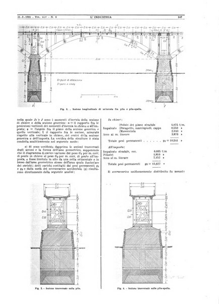 L'industria rivista tecnica ed economica illustrata