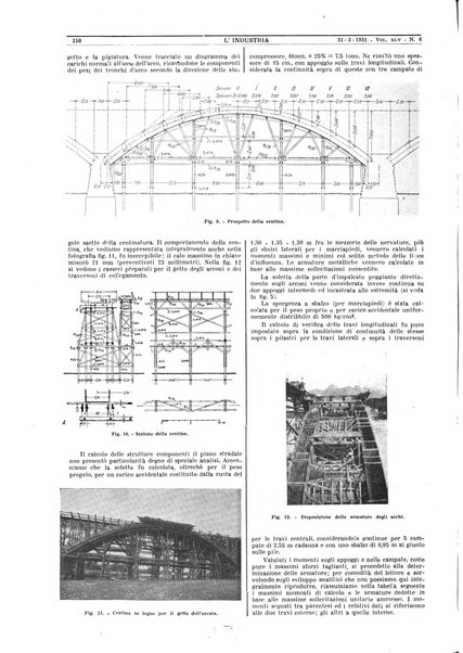 L'industria rivista tecnica ed economica illustrata