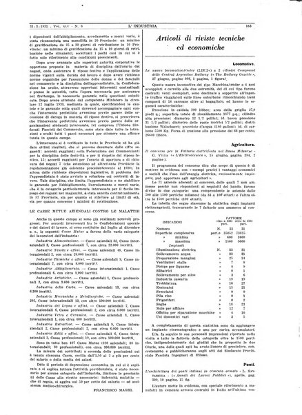 L'industria rivista tecnica ed economica illustrata