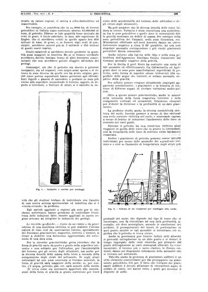 L'industria rivista tecnica ed economica illustrata