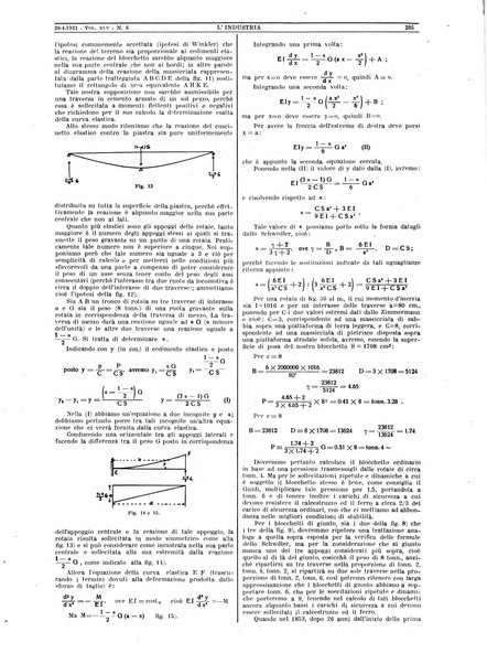 L'industria rivista tecnica ed economica illustrata