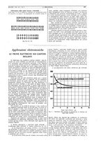 giornale/CFI0356408/1931/unico/00000213