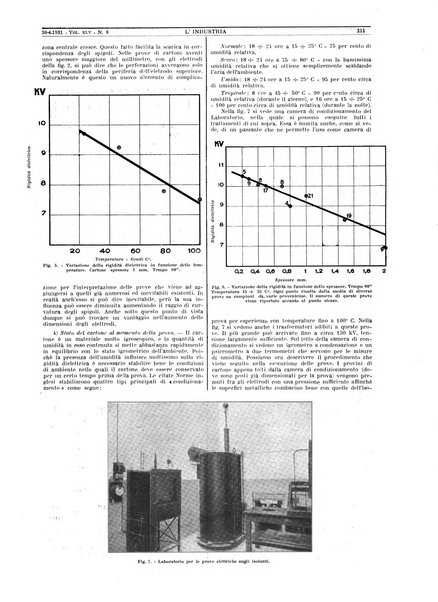 L'industria rivista tecnica ed economica illustrata