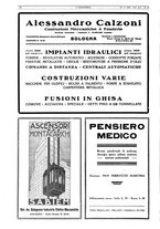 giornale/CFI0356408/1931/unico/00000260