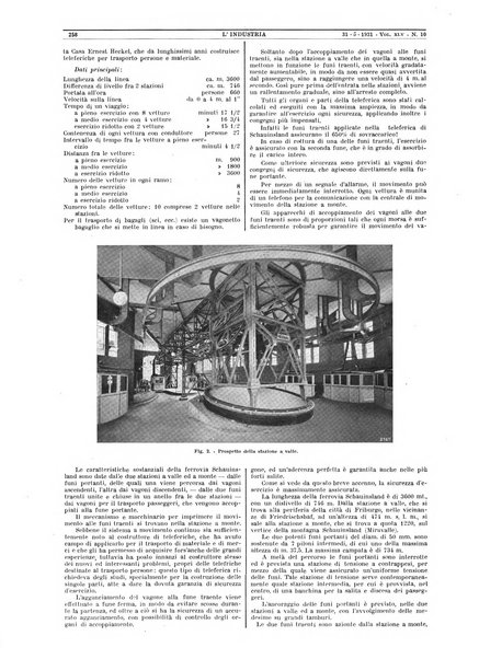 L'industria rivista tecnica ed economica illustrata