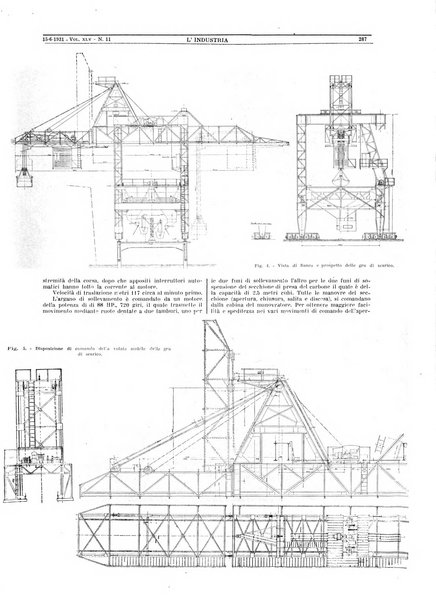 L'industria rivista tecnica ed economica illustrata