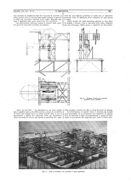 L'industria rivista tecnica ed economica illustrata